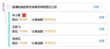 曲靖柏盛信息咨詢服務(wù)有限責(zé)任公司 專業(yè)賦能，智引未來